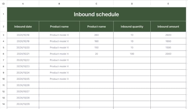Inbound schedule